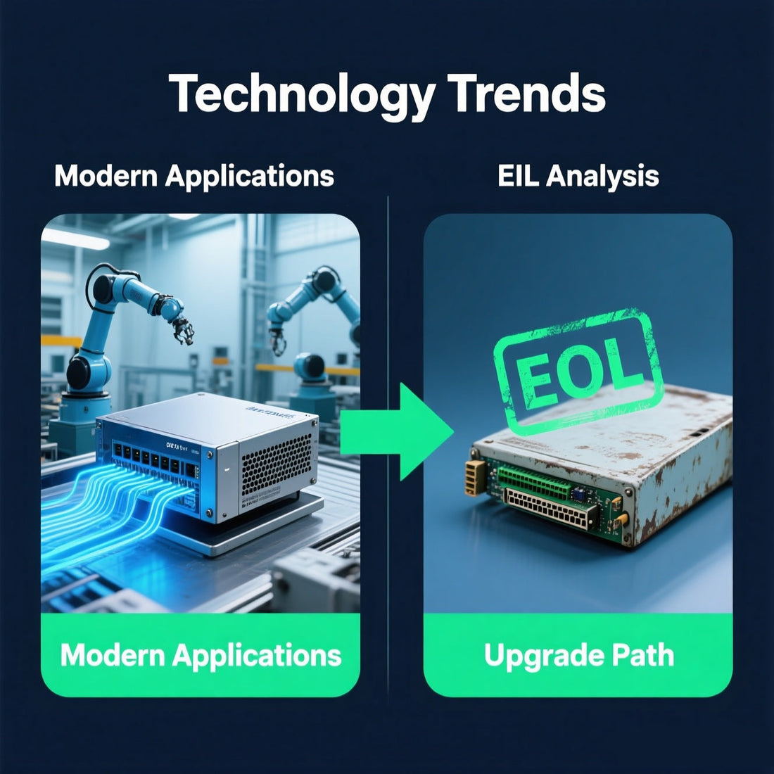 Beckhoff I/O Modules & Industrial PCs: A Strategic Guide to Modern Applications and Legacy System Management