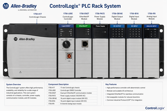 allen bradley plc control logix system rack