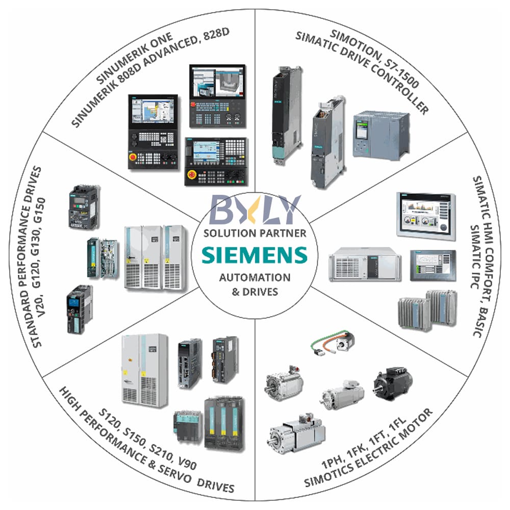 Siemens 6SL3916-6SX04-0AA0 Fiber-Optic Cable Set RS2 DFE